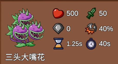 植物大戰(zhàn)僵尸LG新春火影版
