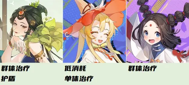 黄金四目正版