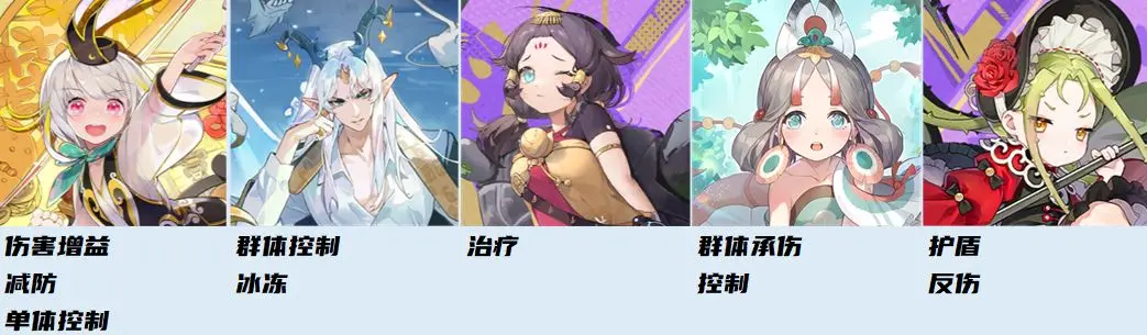 黄金四目正版
