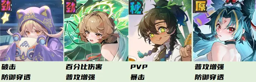 黄金四目正版