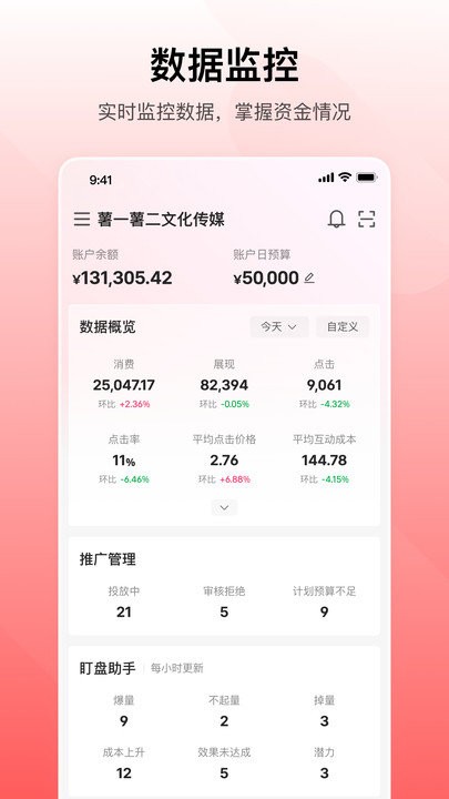 小紅書聚光
