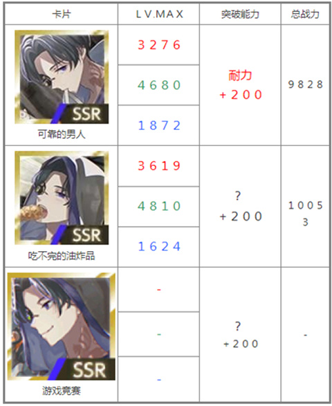物语叶的处方药繁中版