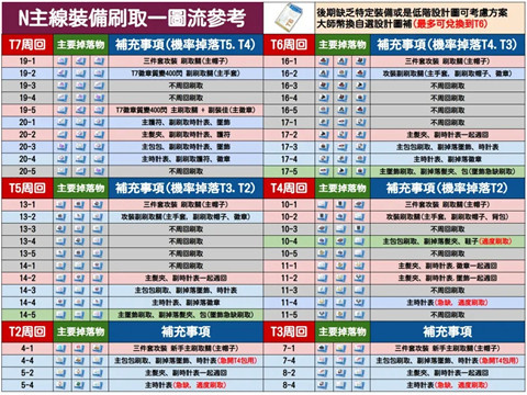 蔚蓝档案日服官方版