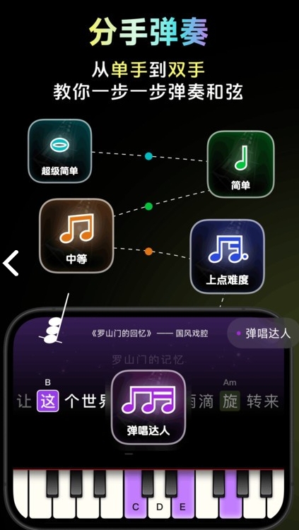 彩虹彈唱吉他譜