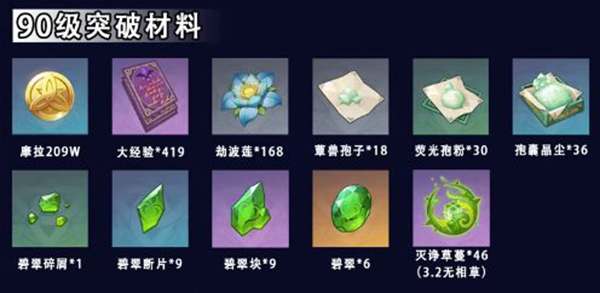 原神低配版