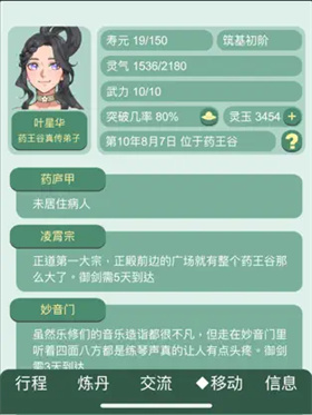 药王谷女修修炼手札