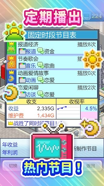 開拍電視制作物語中文正版