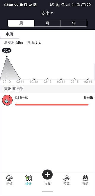 萌猪记账免费版