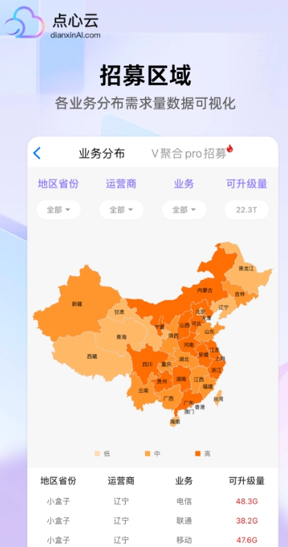 点心云
