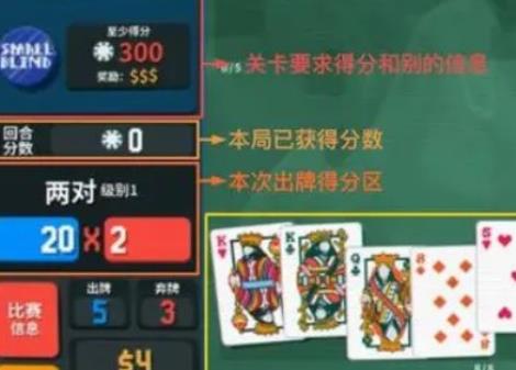 小丑牌原版