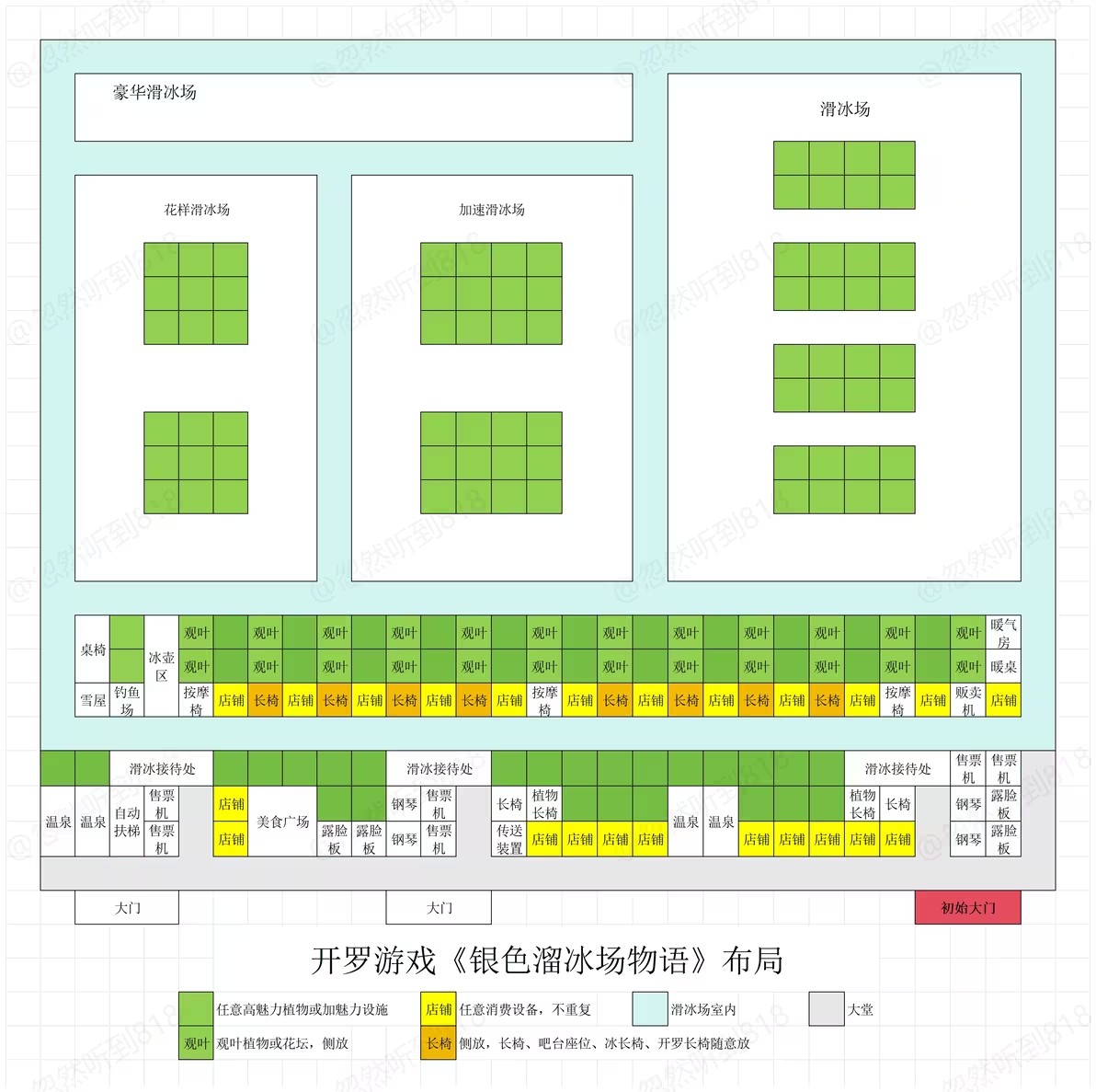 银盘滑冰场物语