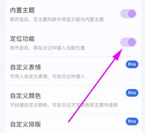 韶光日记