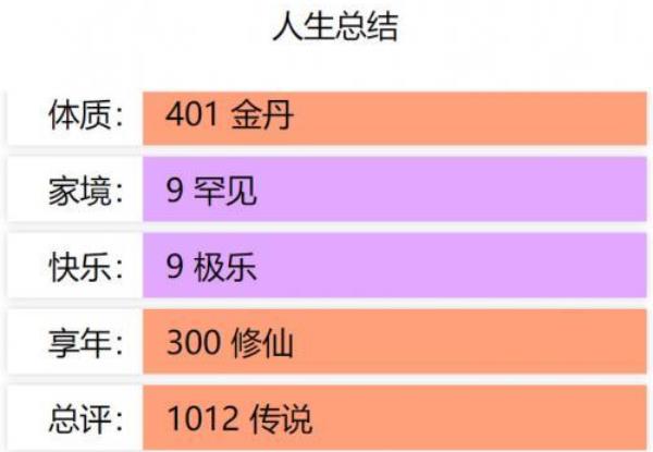 人生重開模擬器正版