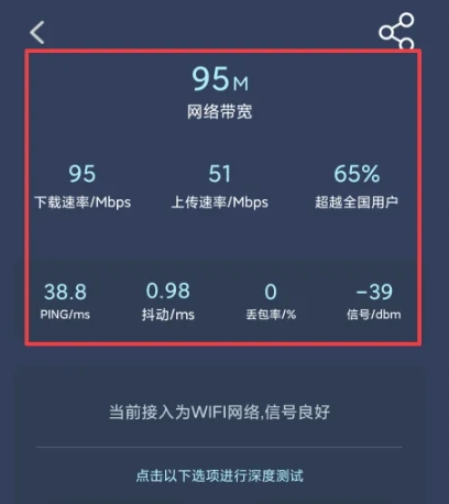 精準(zhǔn)測速