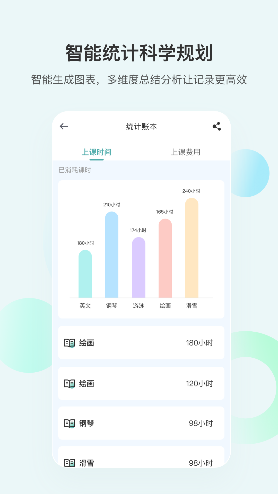 漫记