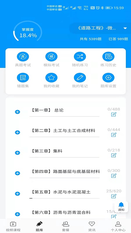 微试验