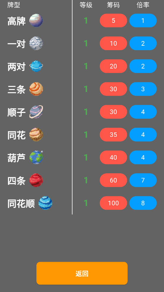 小丑牌符號狂潮手機版