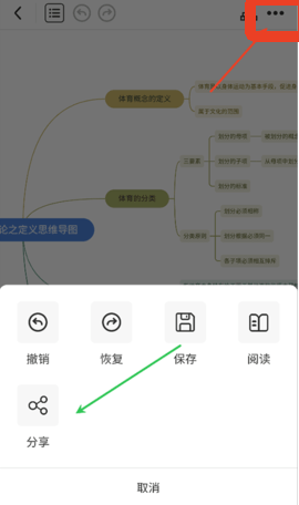 树图思维导图