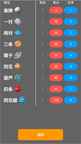 小丑牌符号狂潮汉化版