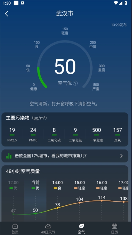 知雨天气