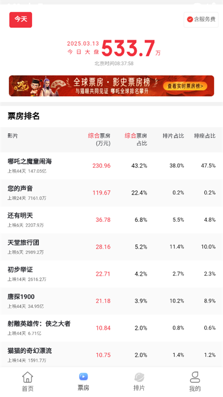 藍貓影視大全