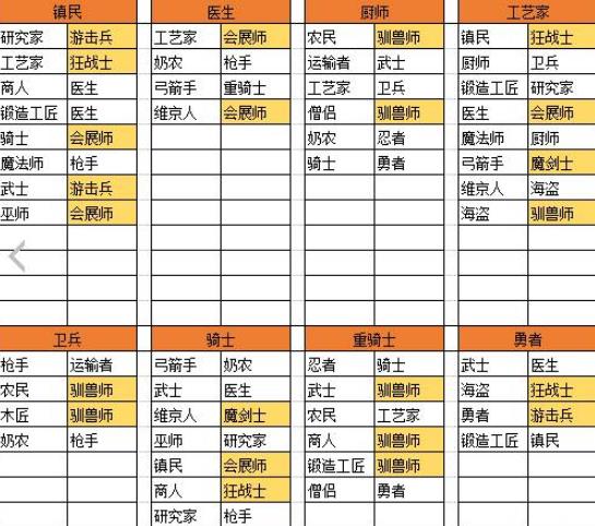 王都创世物语国际服