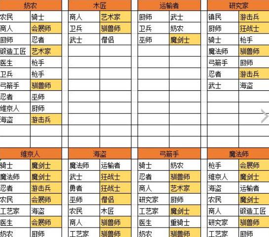 王都创世物语国际服