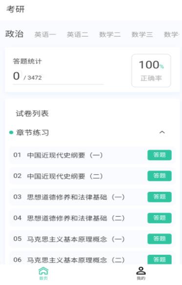 考研好资料免费版