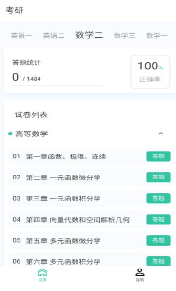 考研好资料免费版