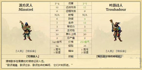征服之歌