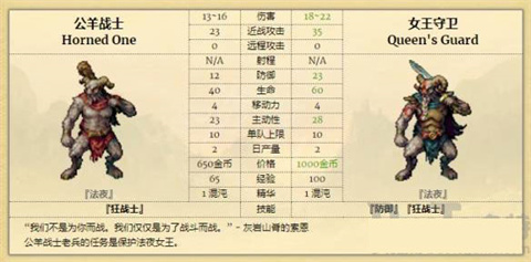 征服之歌