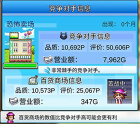 百货商场物语正版