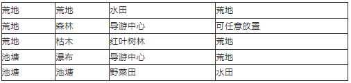 大自然物語(yǔ)安卓版