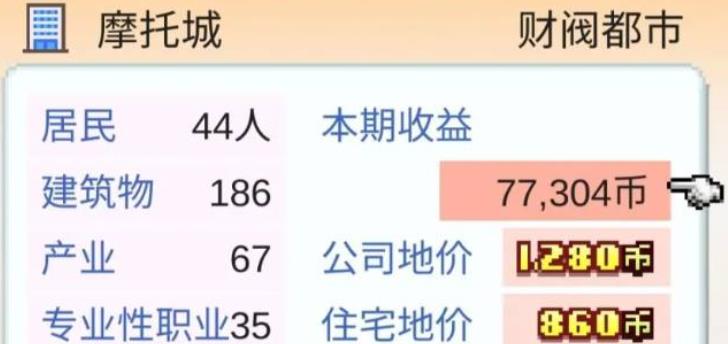 都市大亨物语汉化版