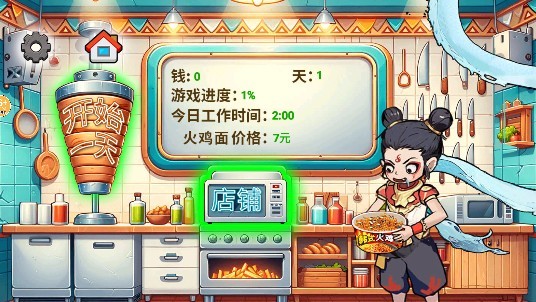超级火鸡面