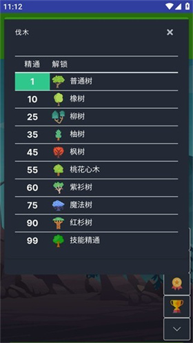 梅尔沃放置