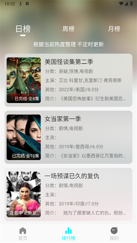 国外剧