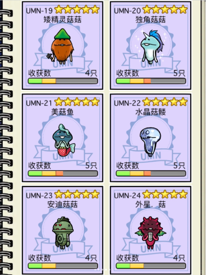 原始菇菇栽培实验室汉化版