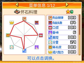 開羅美食夢(mèng)物語(yǔ)漢化版