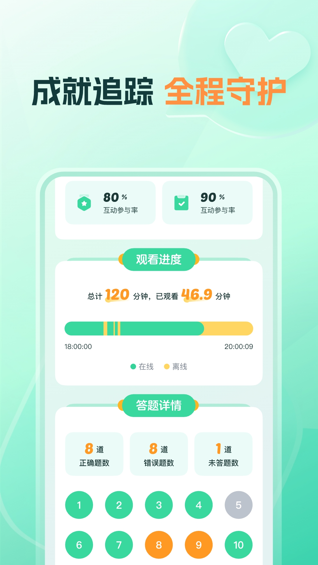 帮帮好课