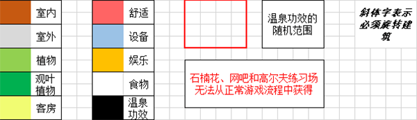 開(kāi)羅溫泉物語(yǔ)2漢化版