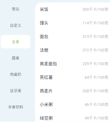 薄荷减肥打卡