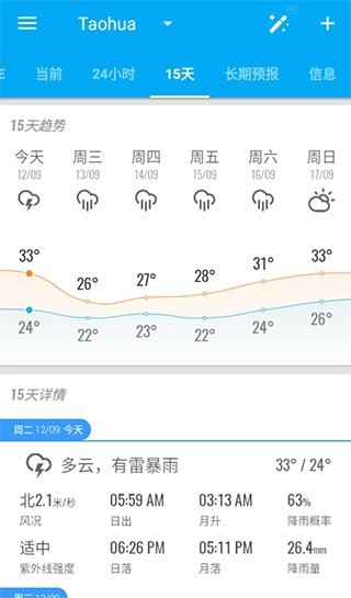 琥珀天气