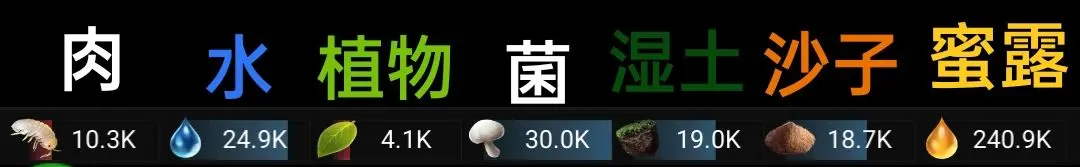 地下蚁国
