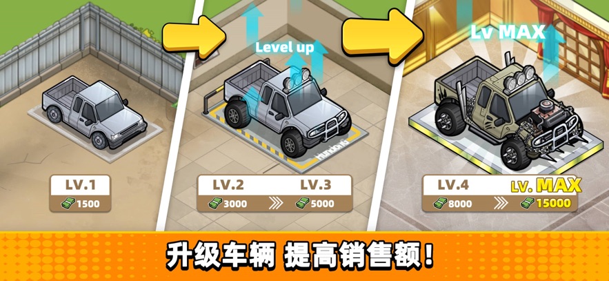 二手車(chē)模擬器