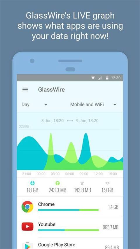 GlassWire