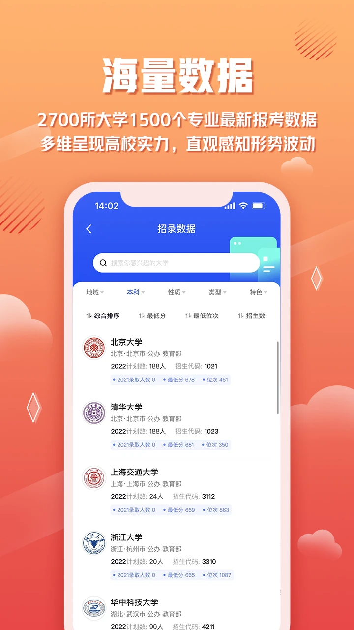 网易高考智愿平台