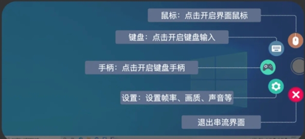 闪门