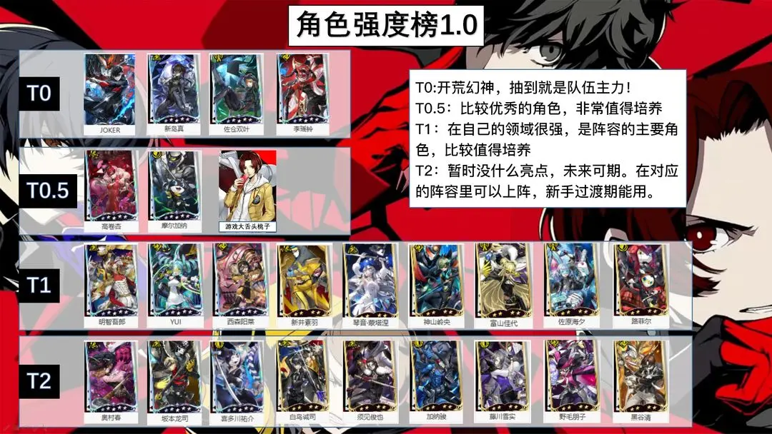 女神异闻录夜幕魅影单机版