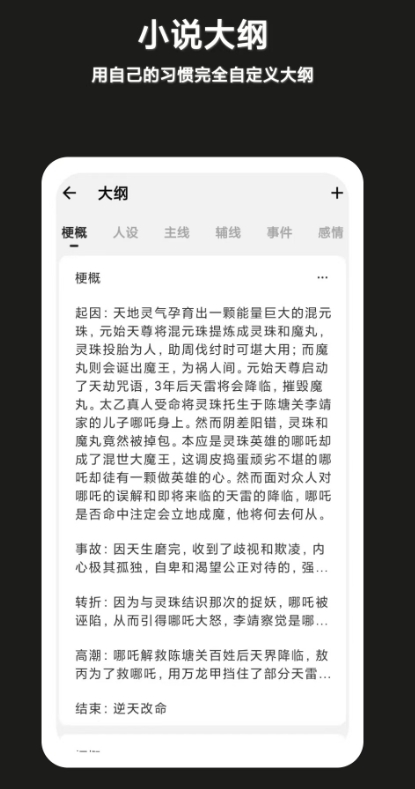 闭关写作小说创作